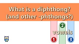 What is a diphthong? (and other phthongs?)