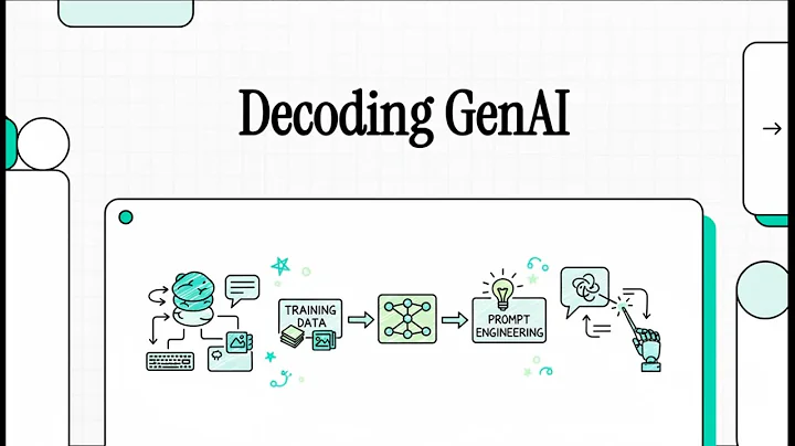Decoding Gen AI : Glossary of Common Generative AI terms