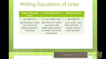 Algebra 2 More Linear Functions (2-4)