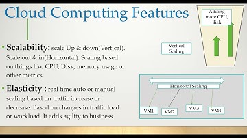 Cloud Features | Scalability | Elasticity | Vertical & horizontal scaling | Scale out & in | ScaleUp