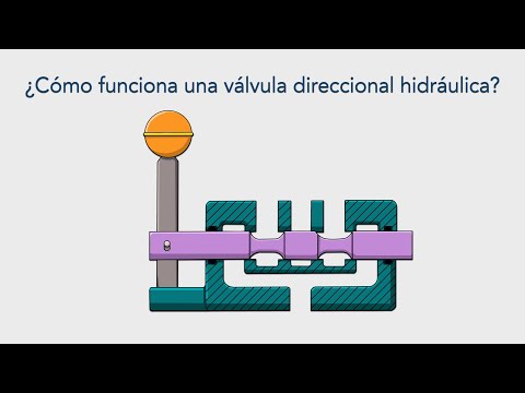 Video: ¿Cómo funciona una válvula de derivación hidráulica?