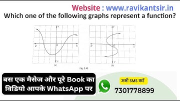 Which one of the following graphs represent a function?
