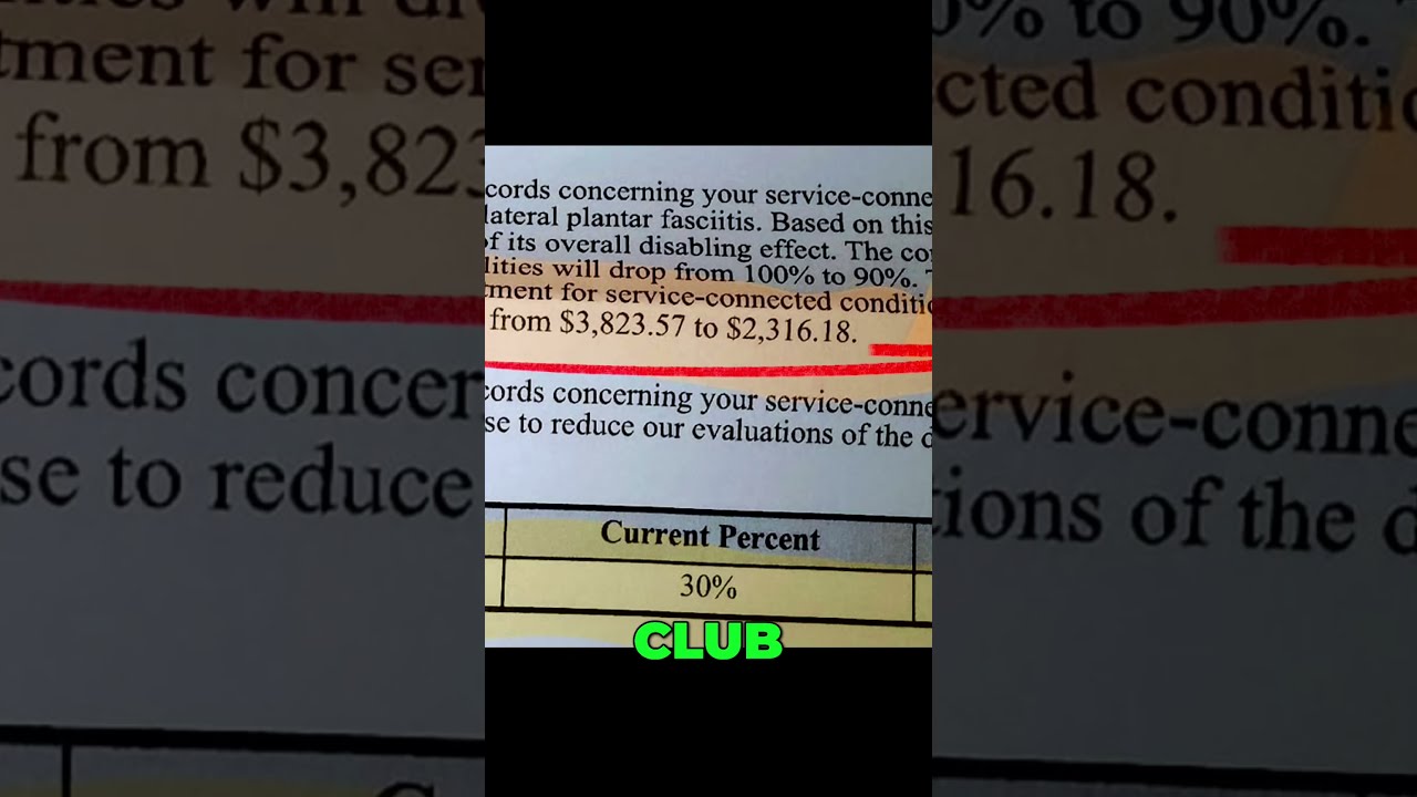 VA Disability Cut How To Fight Rating Reductions Protect Your Benefits