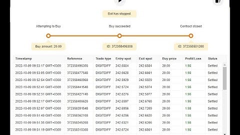 BINARY BOT TRADING $50 IN LESS THAN 10MINS BEST BOT EVER #BOTANIC BOT