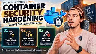 Container Security Hardening — File Ownership, Immutable Containers & Secrets