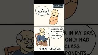 React Lifecycle #frontenddev #reactdeveloper #reactjs #