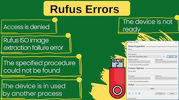 how to fix Rufus issue | F ix All Rufus errors