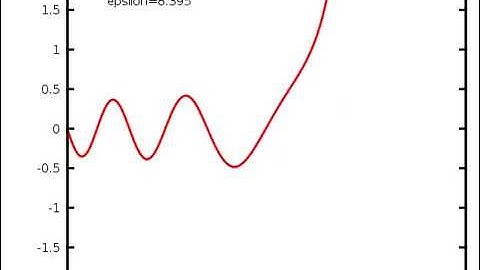 Neutrons in Gravitational Field