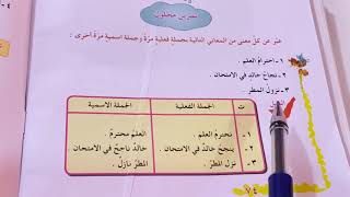 الجملة الاسمية والجملة الفعلية قواعد اللغه العربية للصف الرابع الابتدائي ص ٧٢ ست مريم