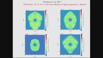 Sackler Conference 2018 - Adam Burrows