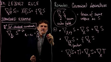 General Relativity II: Covariant derivatives