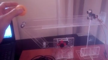 Digital Control Project: Ball Balancing