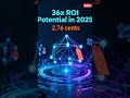 "BlockDAG Token: Unlock 36x Potential ROI - Invest Now & Secure Your Spot! 🚀💸"