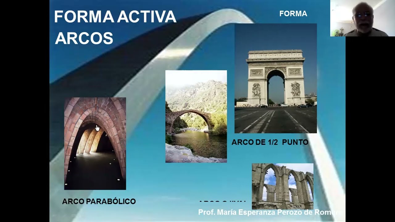 SISTEMAS ESTRUCTURALES 1 CLASE  FORMA ACTIVA ARCOS
