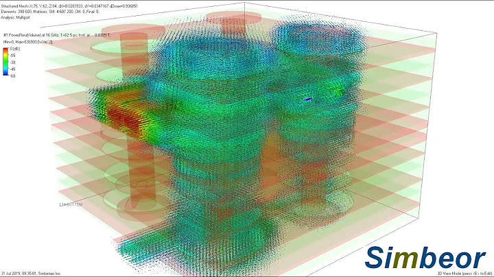 Crosstalk between differential strips and vias