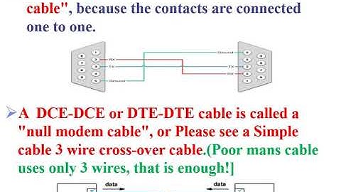 RS232-1  What is RS232  What is it Used for? RS 232 THEORY LAKESHORE TEMPERATURE INTERFACING PROJECT