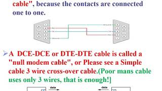 RS232-1  What is RS232  What is it Used for RS 232 THEORY LAKESHORE TEMPERATURE INTERFACING PROJECT