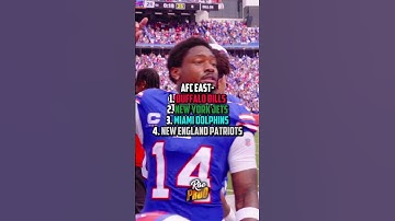 Predicting The Top Teams In Every Division Next Year #shorts