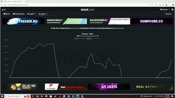 FREE STRESSER DDOS TOOL 2025 ! TRY CFN/ BOTNET / API / C2
