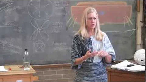 Threefold Social Order and Its Implications for School Governance (Lecture #2) - Lynn Kern
