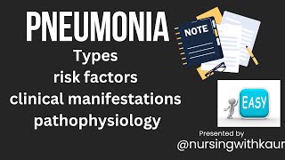 Pneumonia definition,types,sign and symptoms,pathophysiology,risk factors explained