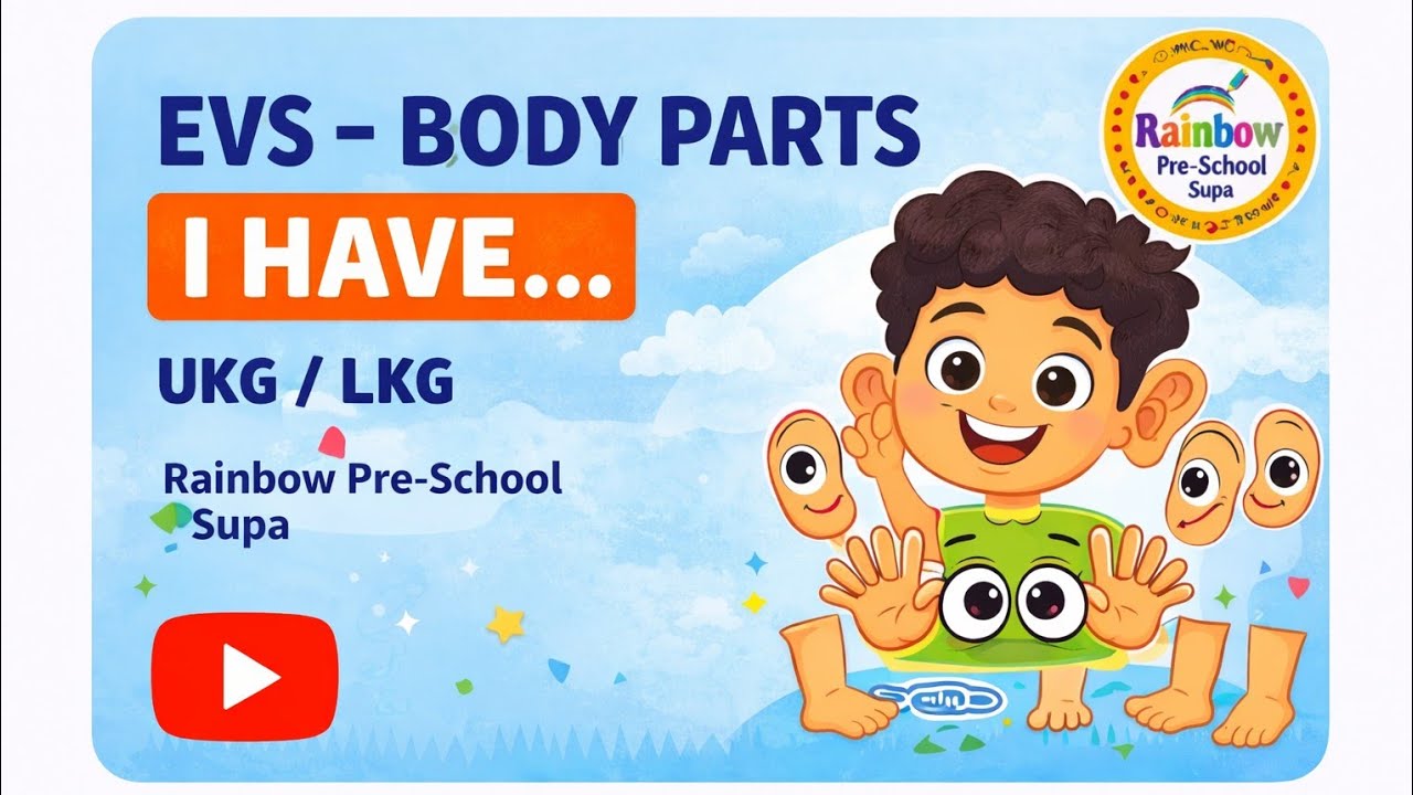 Parts of body .Class UKG - YouTube