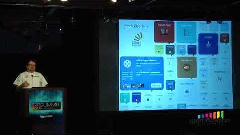 GSummit SF 2012: Jeff Attwood - Stack Overflow and Stack Exchange: Programming the Programmers