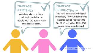 The Value of Enterprise Content Management by Hilliard Office Solutions 12 views 6 years ago 33 seconds