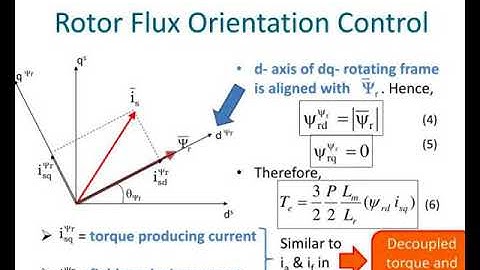 induction motor vector control or field oriented control by m kaliamoorthy