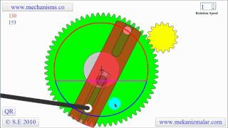 Whitworth Quick Return Mechanism