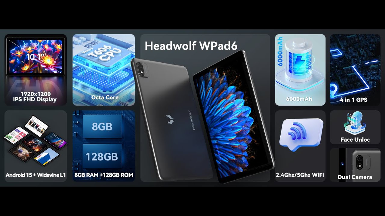 Headwolf Android 15 Tablet 10 inch Tablets | Key Features - YouTube