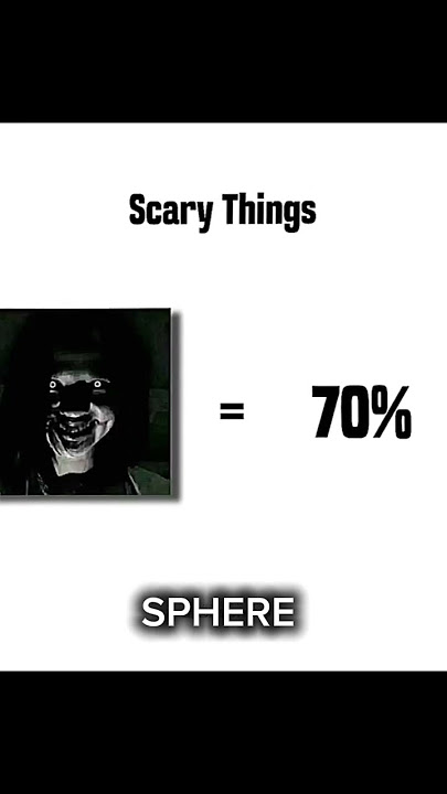 Rohit Sharma story❌️scary thing💀