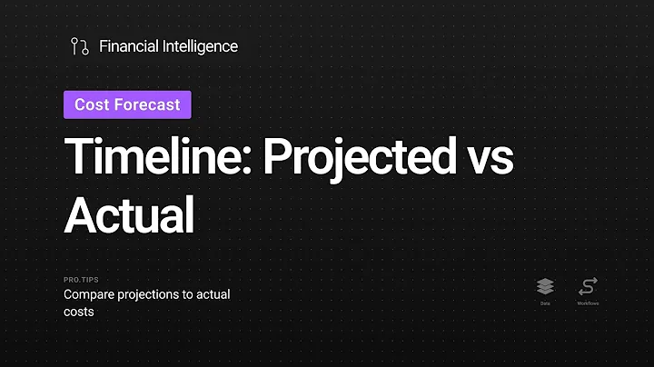Cost Forecast: Timeline Projected vs Actual