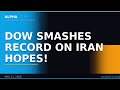 Dow Smashes All-Time High as Oil Crashes on Iran Hopes #Shorts