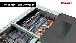 Horizon SmartStacker: Smart Sheet Processing System