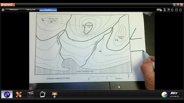 Determining Slope Using Contour Lines