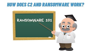 C2 and Ransomware 101