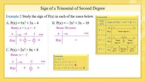 Gr 12 LS En Math Functions Inequalities1 20 21