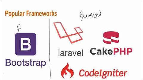 What is Framework in programming language   in Hindi  3