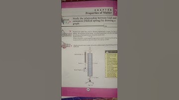 Class 9th physics practical || Experiment 7.1,7.2 and 7.3 || #Archimedesprinciple #physicsexperiment