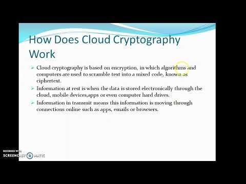 Rakshitha M R_Cloud Cryptography