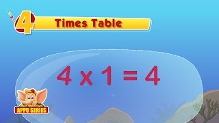 Learn Multiplication - Table 4 screenshot 5