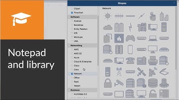 Add shapes to an existing custom library in draw.io