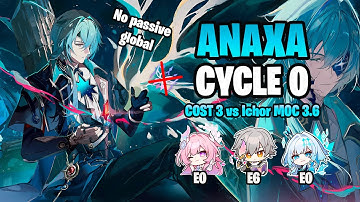 Anaxa + Cyrene vs Ichor - MOC 3.6 NO PASSIVE GLOBAL | Cycle 0 - Cost 3 - Honkai Star Rail