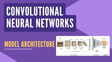 CNN Model Architecture Explained | Convolutional Neural Networks | Deep Learning