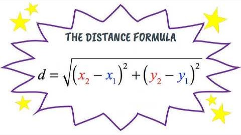 Lesson 5 1 Distance on the Coordinate Plane