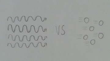 Light: Wave or Particle?