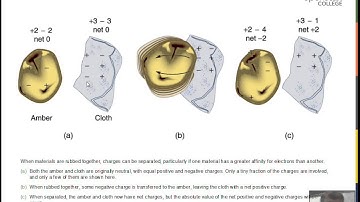 Electrostatics Starting Concepts, Conservation of Charge, Conductors, Coulomb