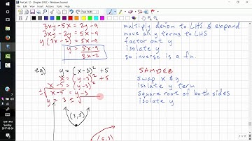 PreCalculus 12 Chp 3.5 - Inverse Relations and Functions (2017)