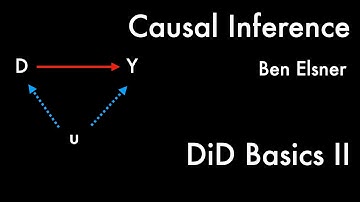 Causal Inference -- 18/23 -- Difference-in-Differences Basics II